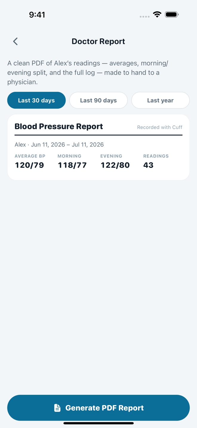 Doctor report: averages and morning/evening split for any date range